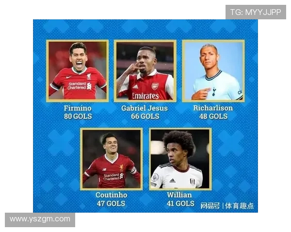 巴西籍英超俱乐部球员现状与技术风格影响分析